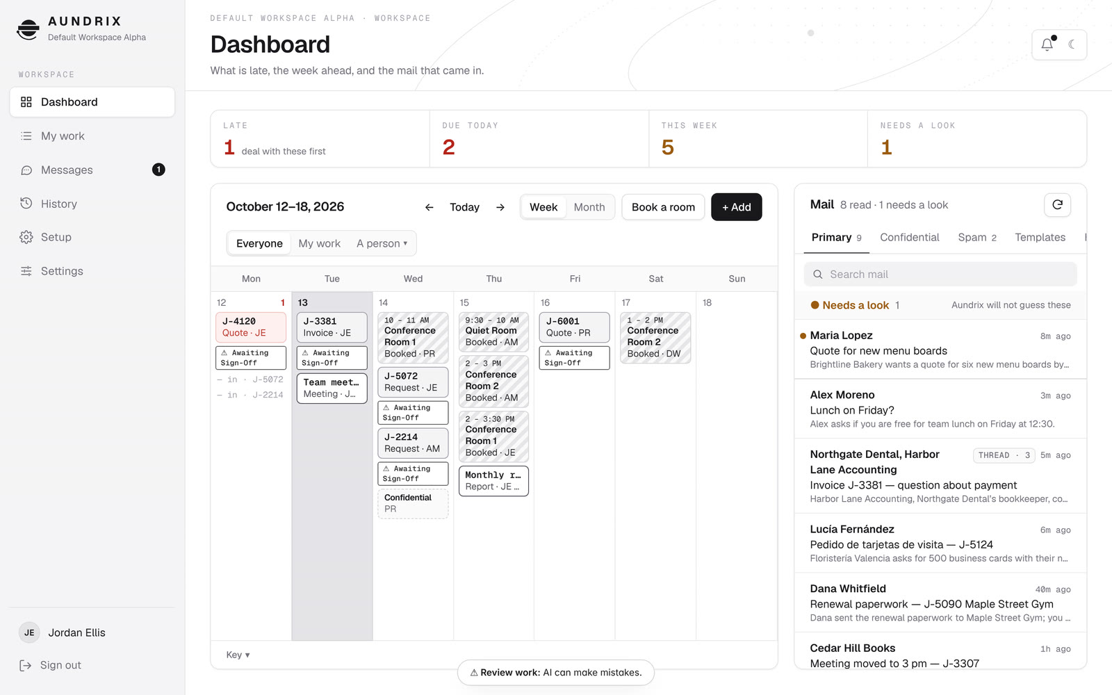 The Aundrix dashboard: counts for late, due today, this week, and needs a look, with the week's calendar and its Everyone, My work, and A person picker beside the mail.